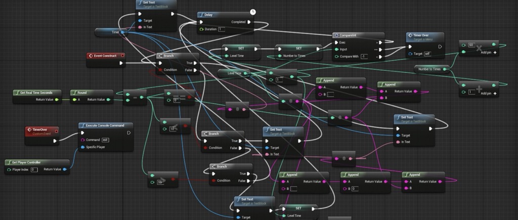 Spaghetti meatballs code with a side of React TUI casserole